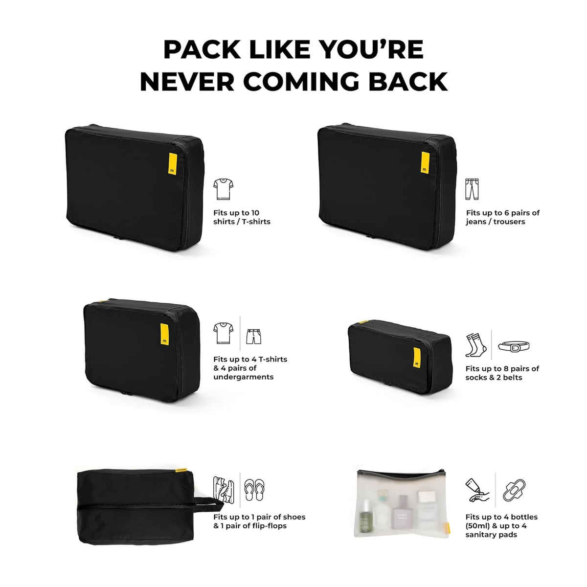 Mokobara Unisex Solid Nylon Travel Organizer | Crypto