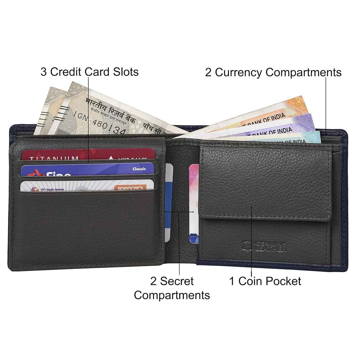 Urban Forest Men's Kyle Leather Wallet | Blue & Grey