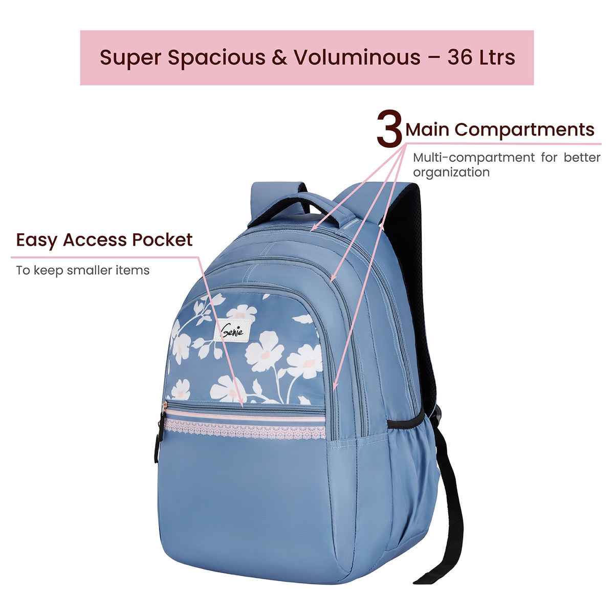 Genie Women's Nylon 25 L Laptop Bag | Blue