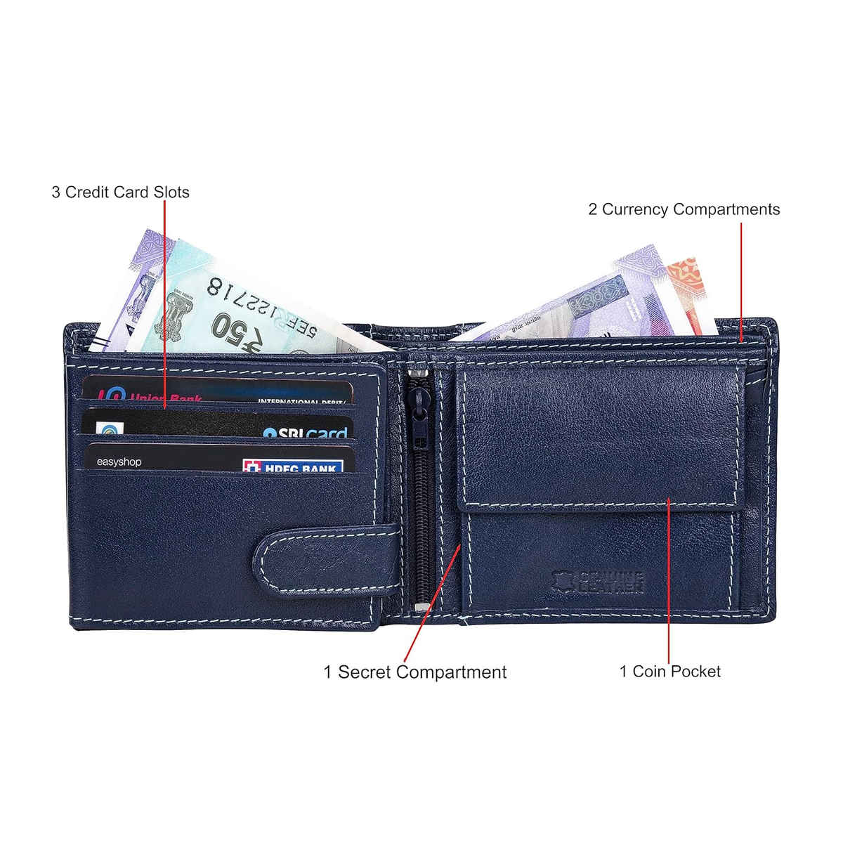 Urban Forest Men's Oliver Leather Wallet | Blue