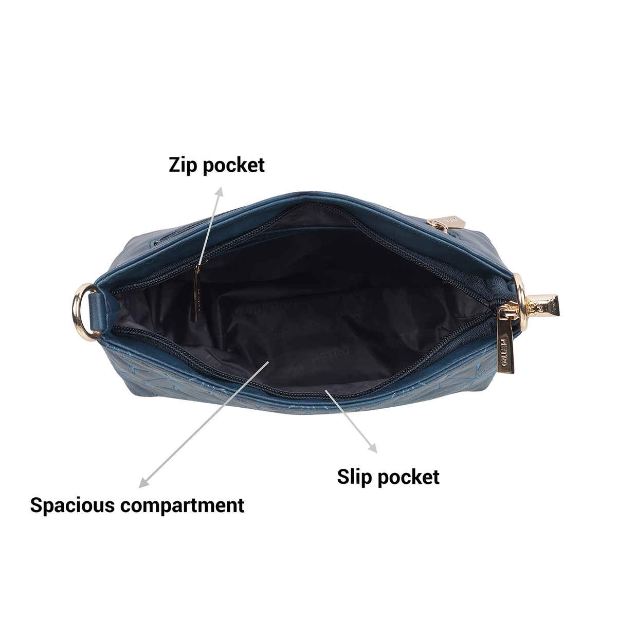 Metro Blue Synthetic Sling Bag for Women | 66-176-45