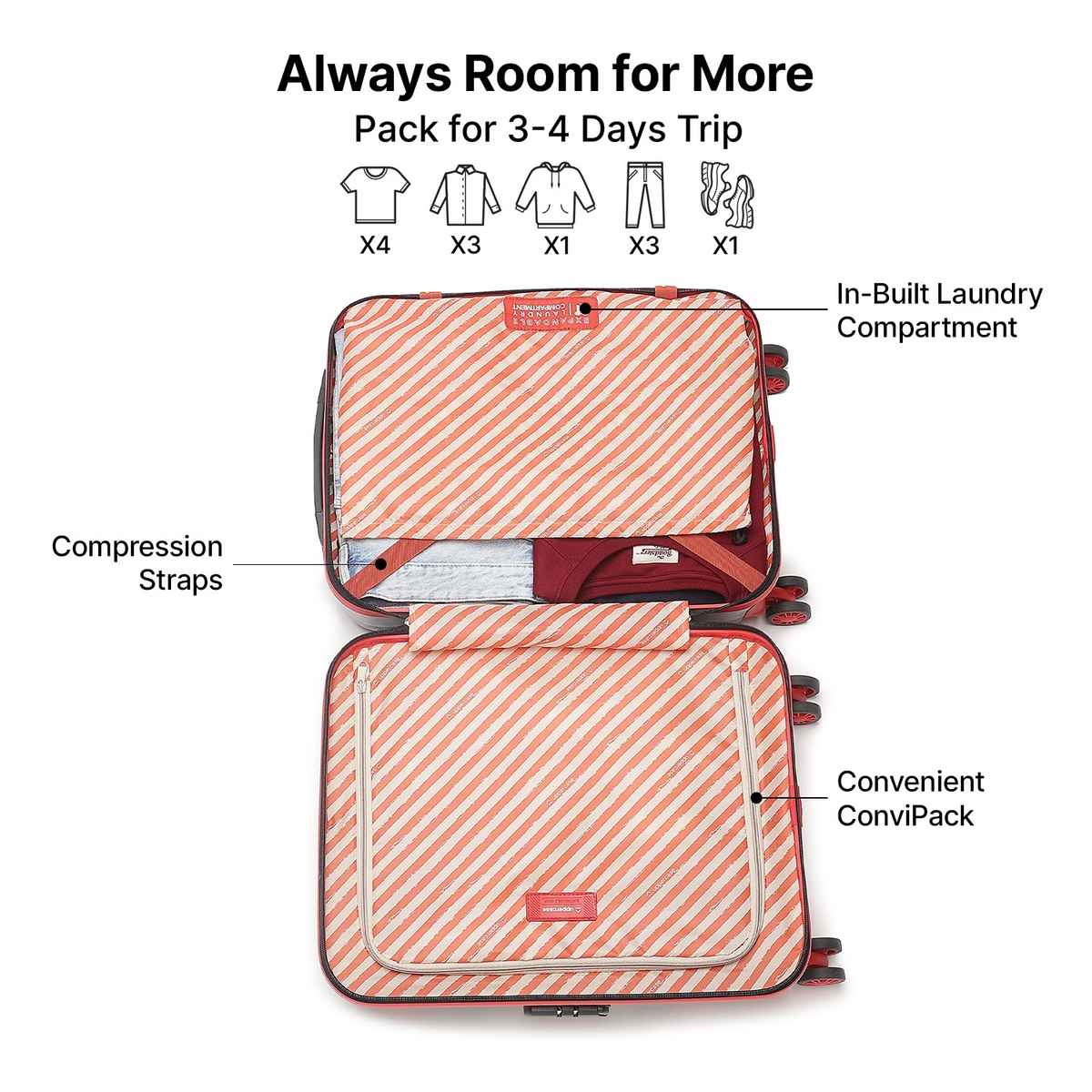 Uppercase Polycarbonate 21 L Telescopic Hard Luggage Trolley Bag | Black - S