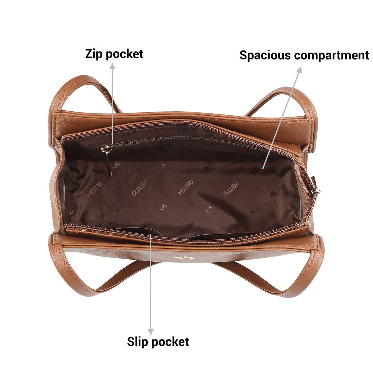 Metro Women's Textured PU 13 L Double Strap Shoulder Bag | Tan - One Size