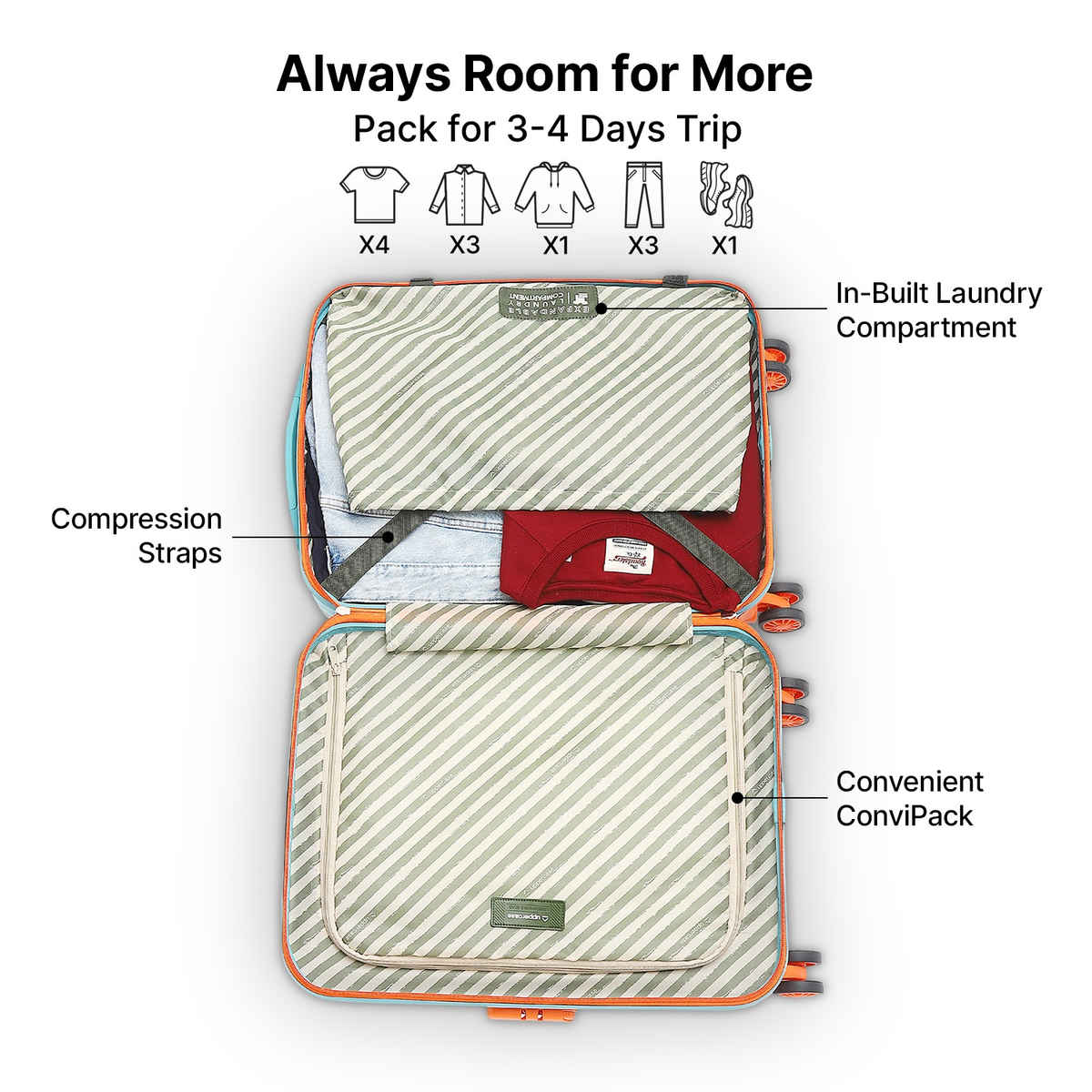 Uppercase Graphic Polycarbonate 59 L Telescopic Hard Luggage Trolley Bag | Teal Blue - S