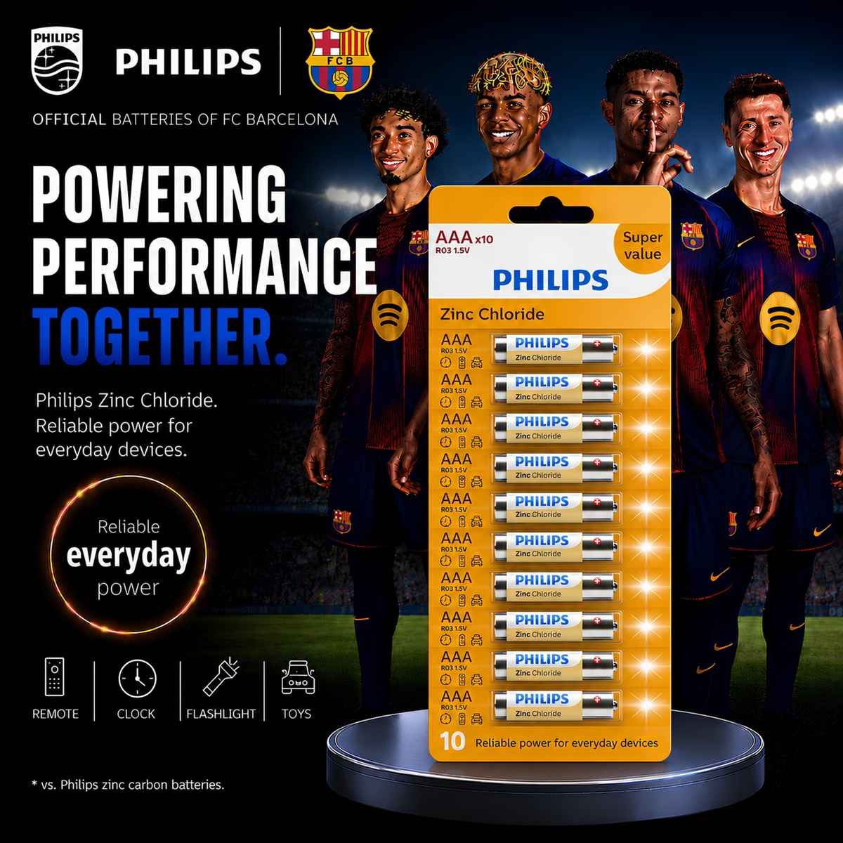 Philips R03G10B/94 AAA Zinc Chloride Battery | 1.5V | Long Lasting | Leak Resistant 1.0 Piece