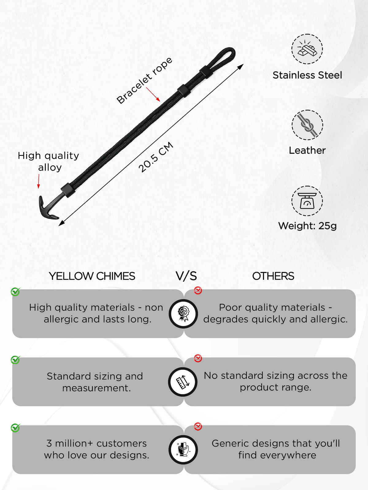 Yellow Chimes Adjustable Anchor Wrist Band Bracelet for Men