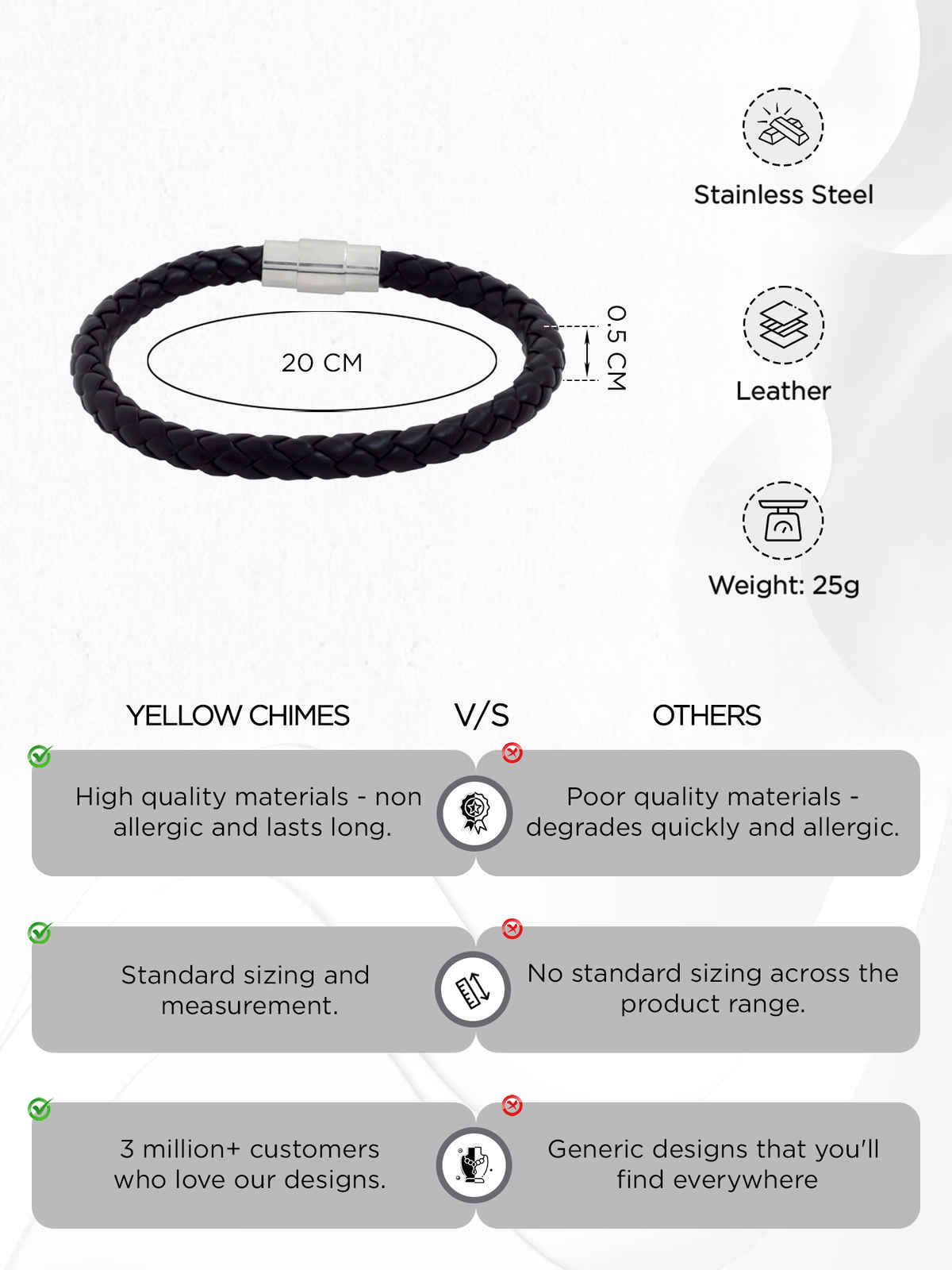 Yellow Chimes Multi-Layered Leather Bracelet Set for Men