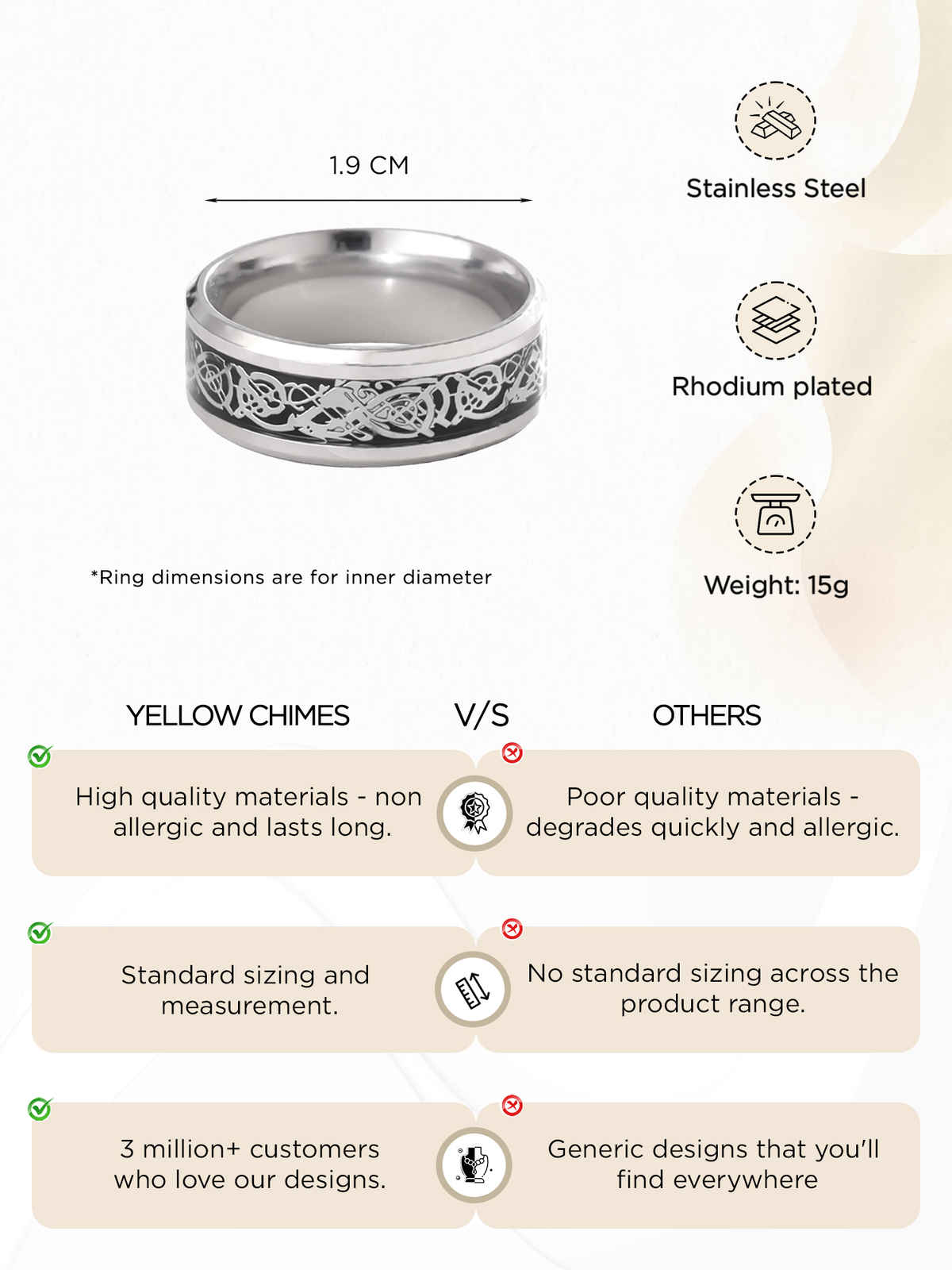 Yellow Chimes Dragon Celtic Design Silver Ring for Men