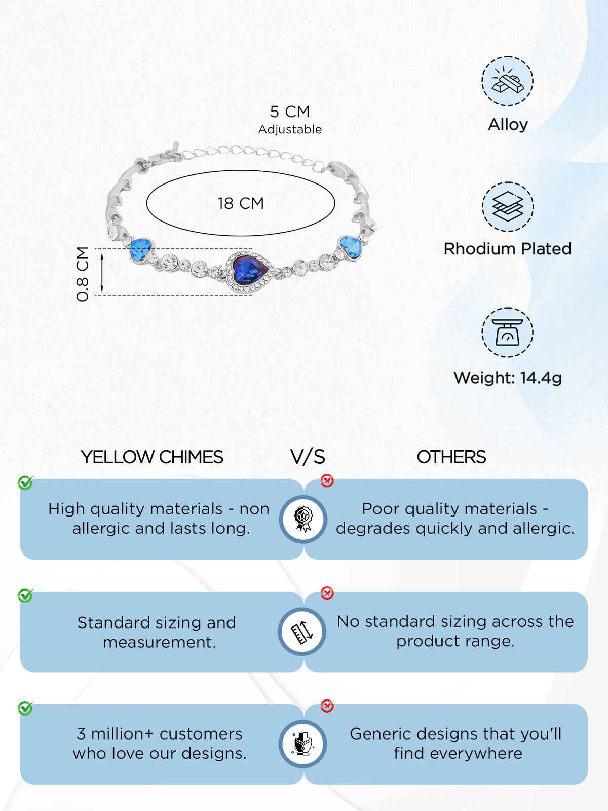 Yellow Chimes Women Blue & Silver-Toned Silver-Plated Charm Bracelet