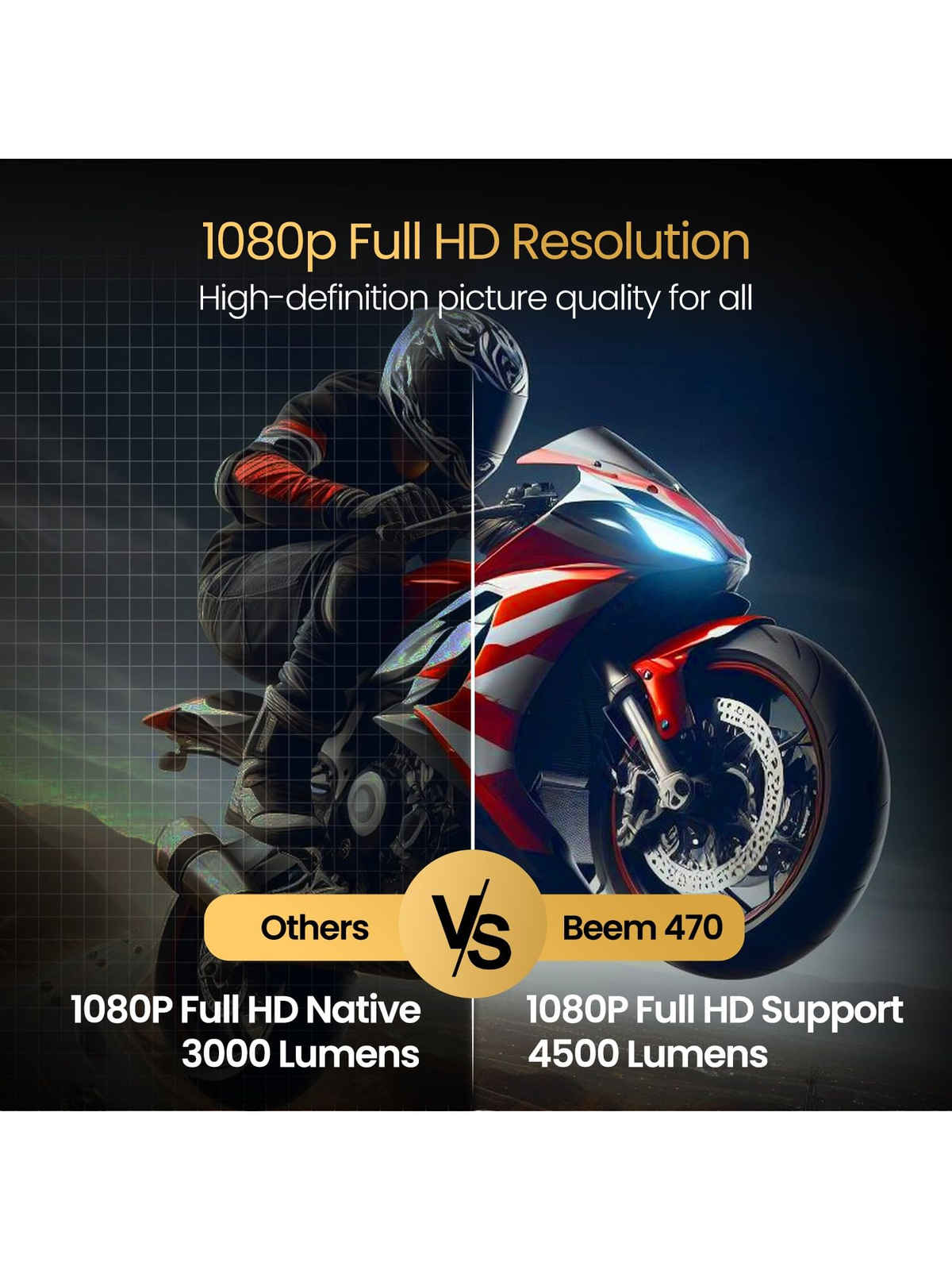 Portronics Beem 470 Smart LED Projector with 1080p Full HD Resolution, Rotatable Design, Built-in Streaming Apps (Netflix, Prime Video, Hotstar), 4500 Lumens, Screen Mirroring, 5 Watt Speaker - Black