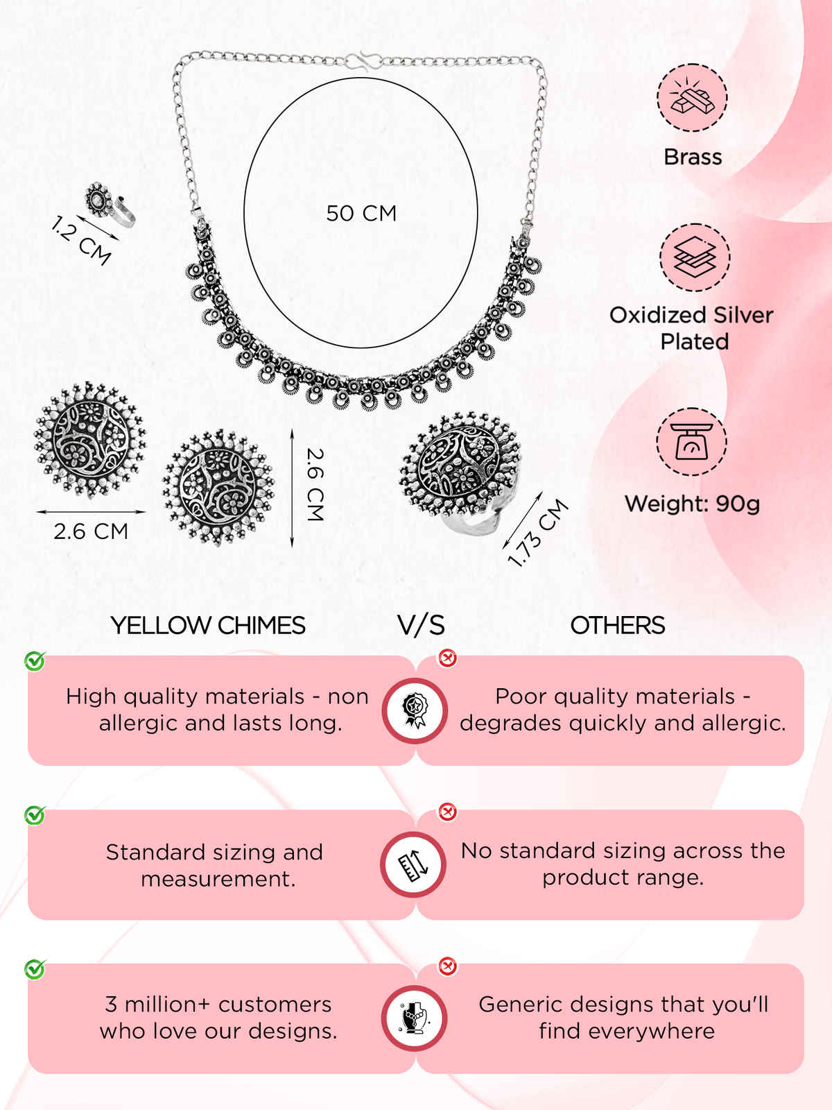 Yellow Chimes German Oxidised Silver Contemporary Design Ethnic Jewellery Choker Necklace Set