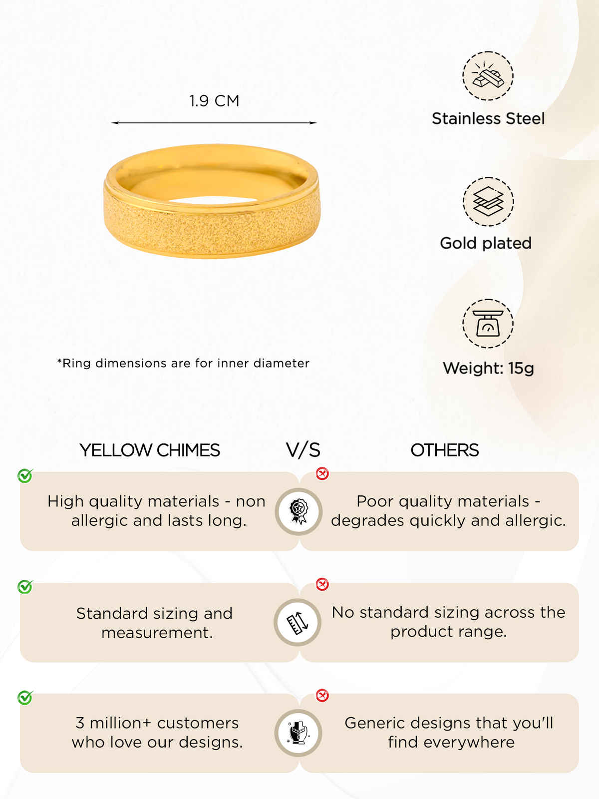 Yellow Chimes Stardust Design Golden Ring for Men, Stainless Steel