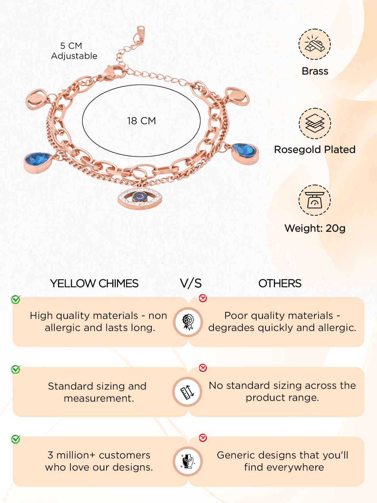 Yellow Chimes Rose Gold Evil Eye Bracelet - Crystal Charm for Women