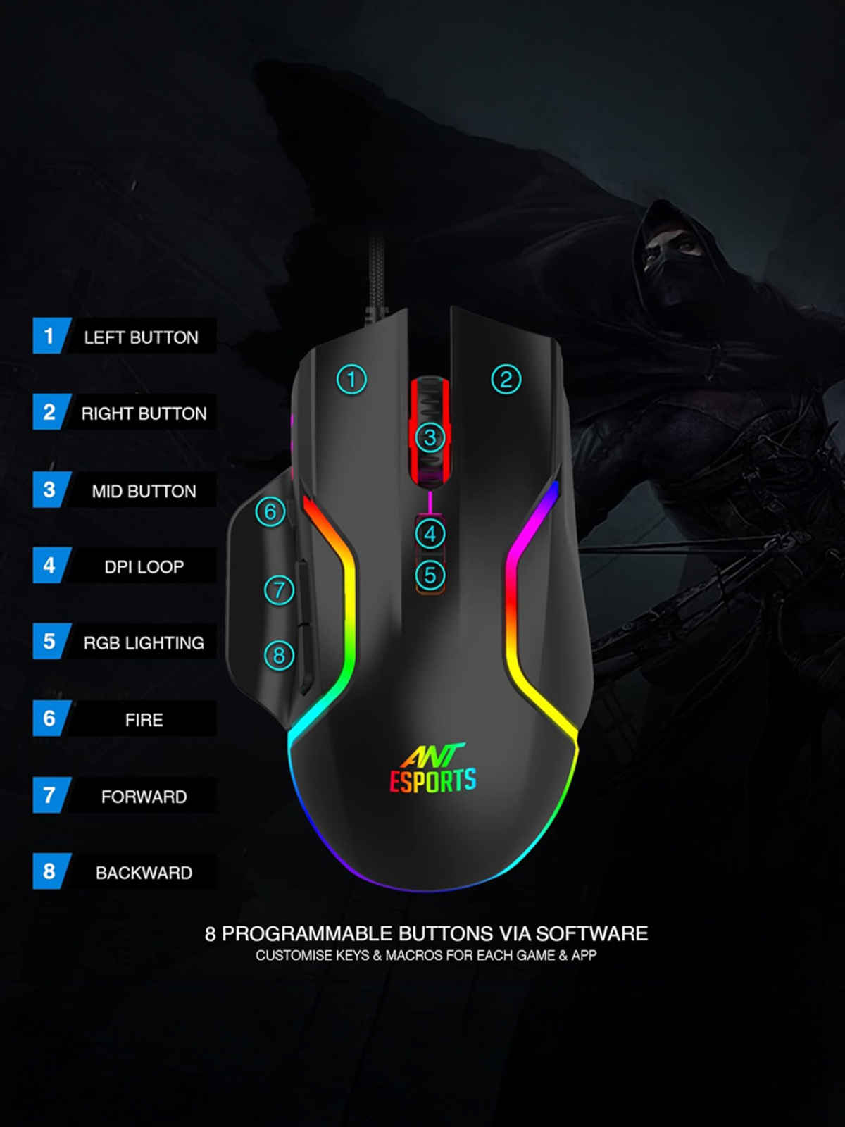 Ant Esports GM320 RGB Optical Wired Gaming Mouse | 8 Programmable Buttons | 12800 DPI I Ergonomic Design with Braided Cable - Black