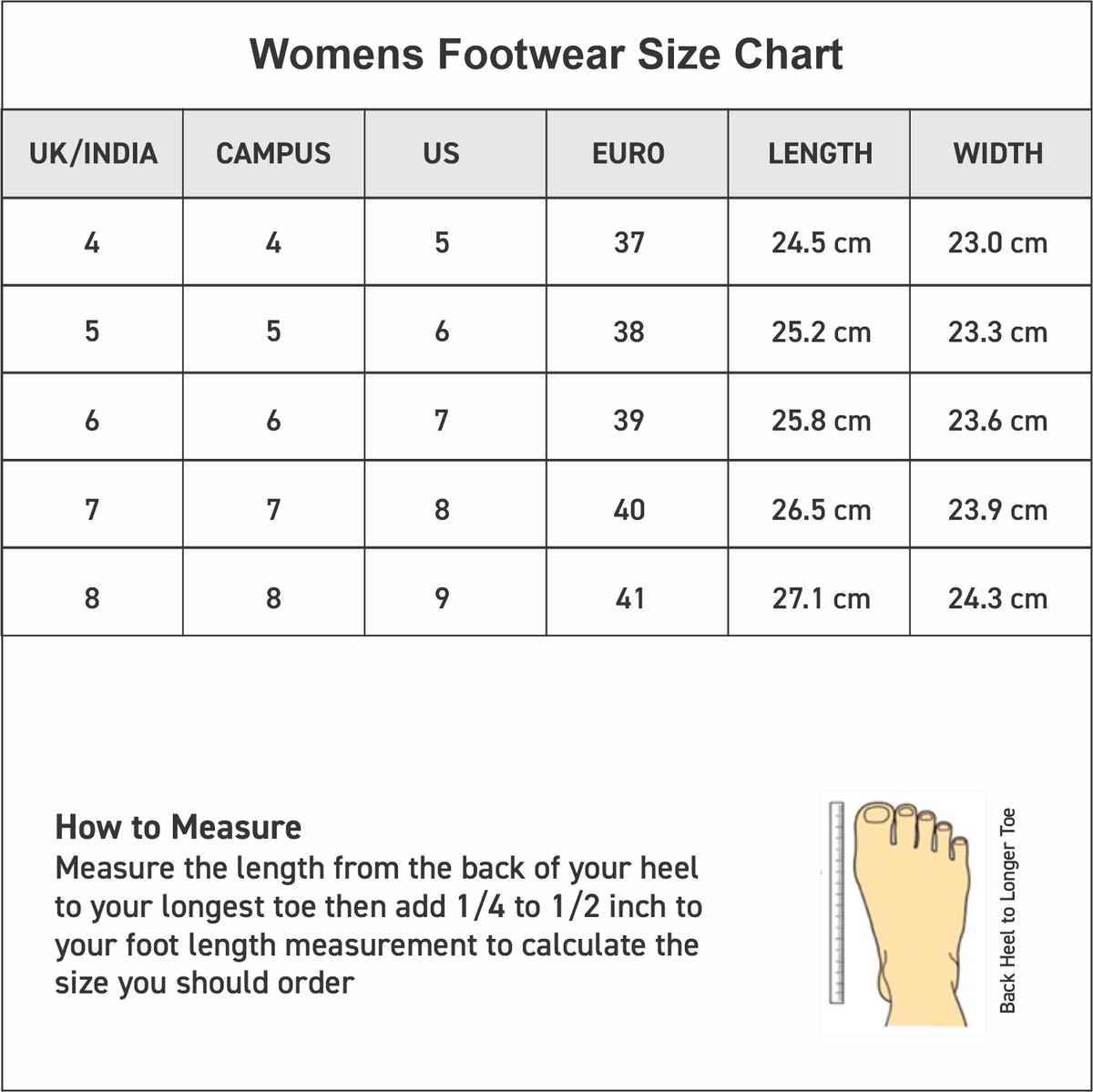 Campus Cristy Navy Women's Running Shoes - UK 4
