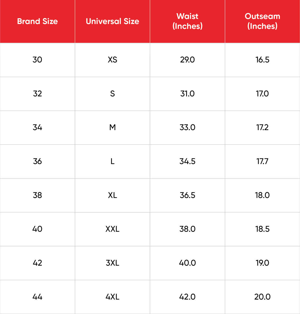 Speedo Men's Houston Jammer | Black | XS