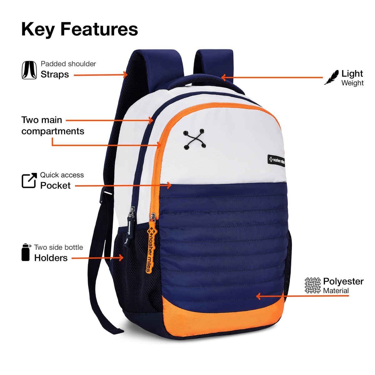 Nasher Miles Backpack for Unisex | Laptop Backpack | Casual Coding | White Blue - 31L