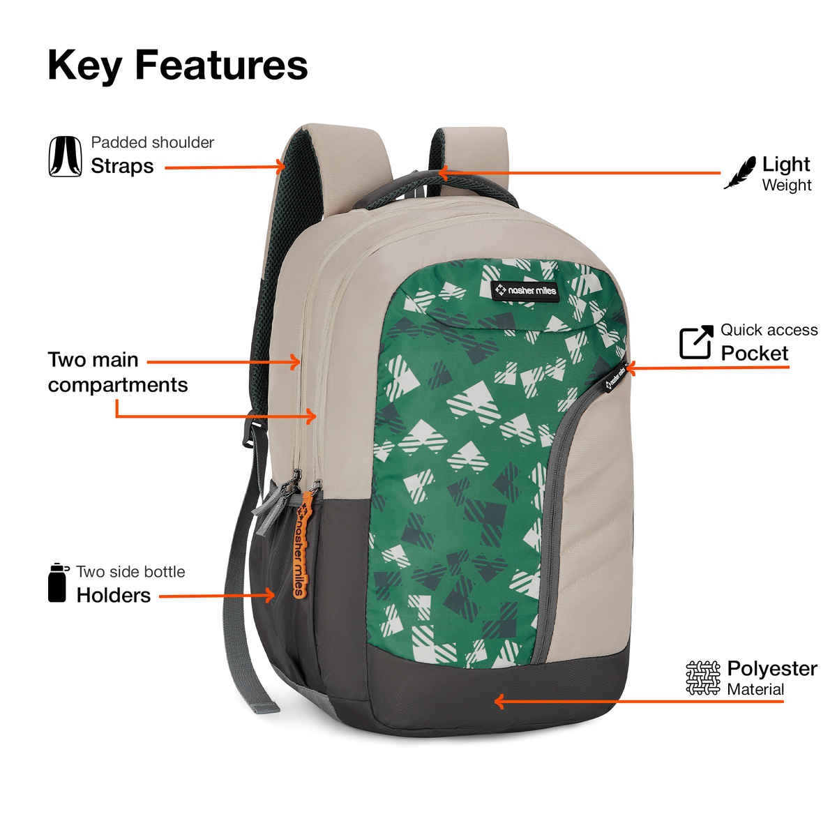 Nasher Miles Tetris Polyester Laptop Backpack with Rain cover | Cream - 36 L