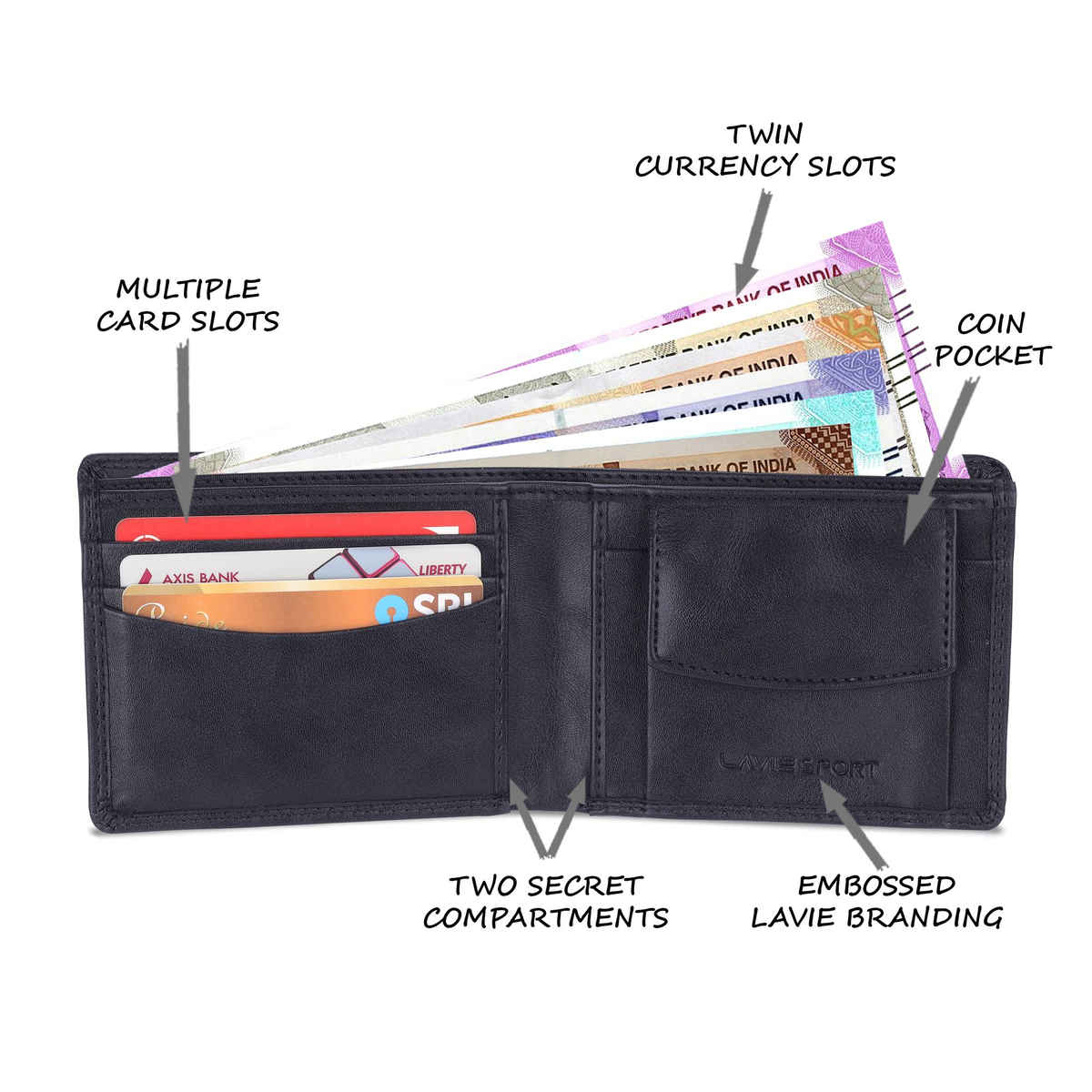 Lavie Sport Men's Solid Faux Leather Bi-Fold Wallet | Navy | (12 x 1.6 x 9 cm)