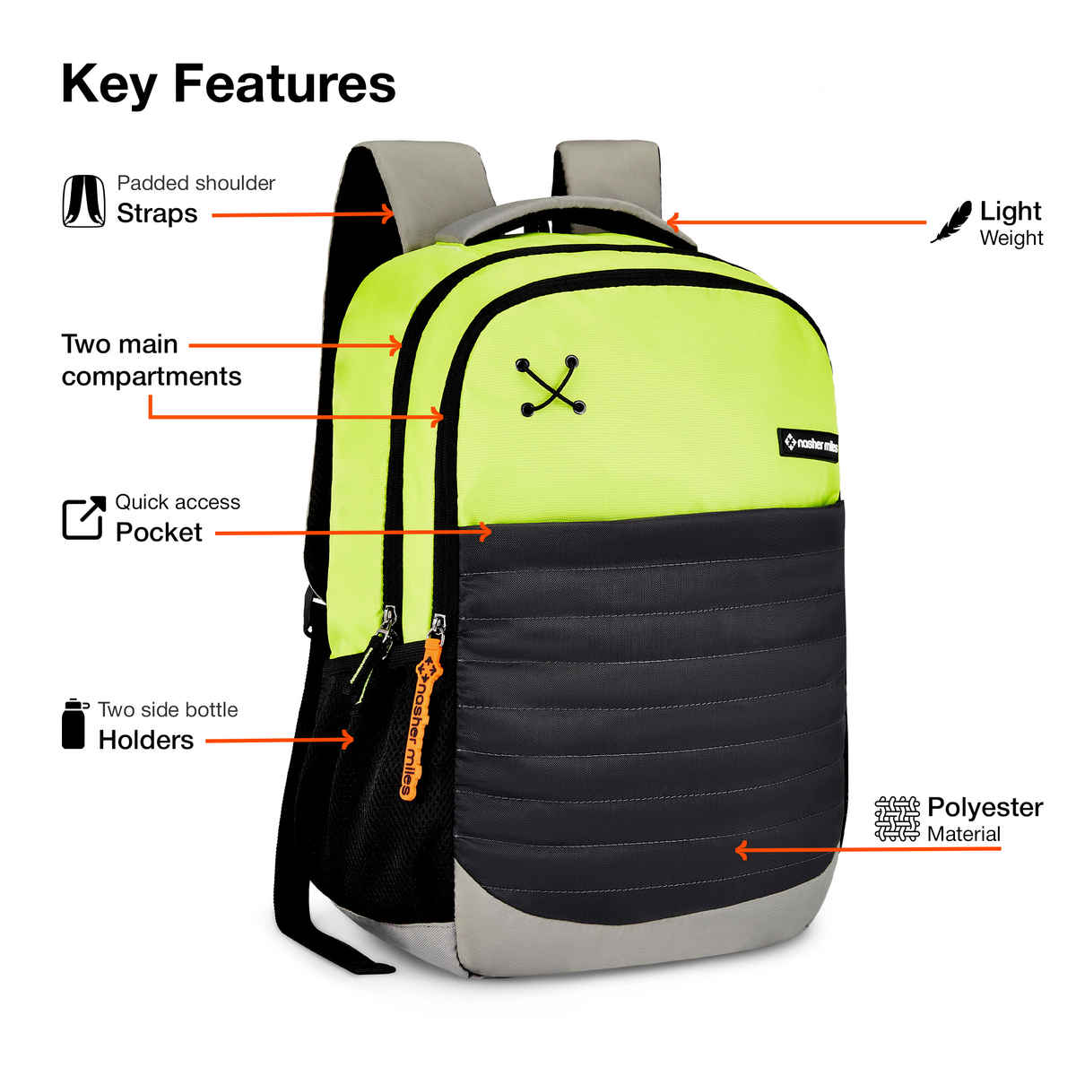 Nasher Miles Backpack for Unisex | Laptop Backpack | Casual Coding | Green Black - 31L