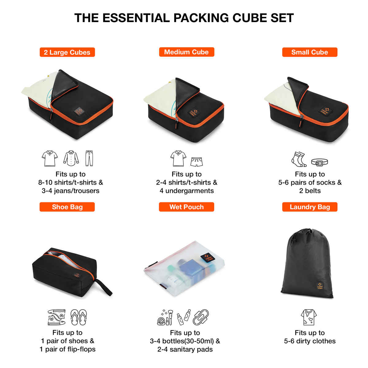 Nasher Miles Packing Cube Travel Organizer with Laundry Bag for Clothes, Shoes & Accessories |Black