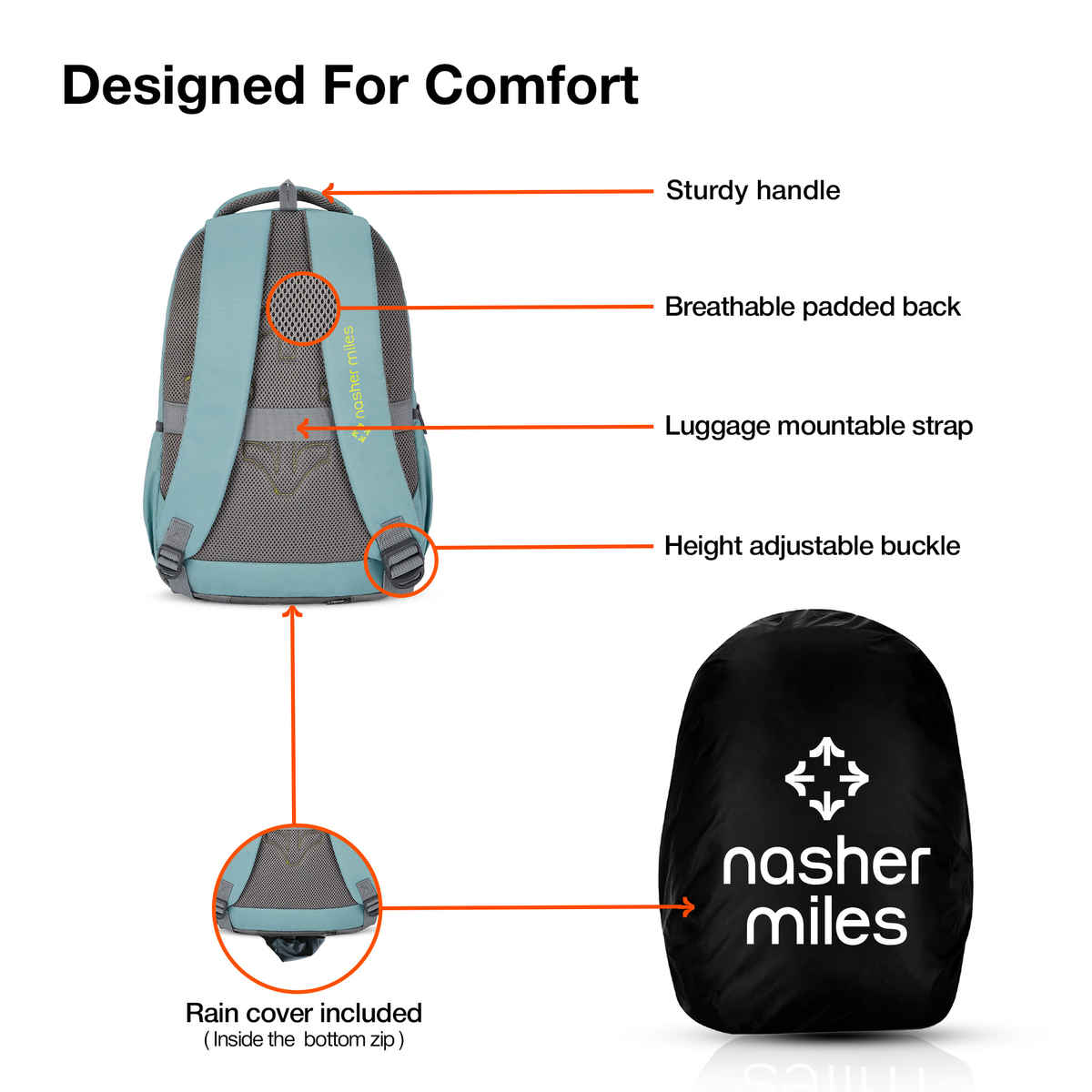 Nasher Miles Backpack for Unisex | Laptop Backpack | Casual History | Green - 31L