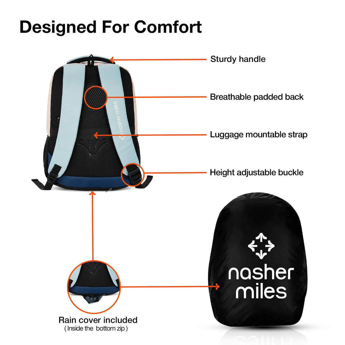 Nasher Miles Backpack for Unisex | Laptop Backpack | Casual Coding | Grey Green - 31L