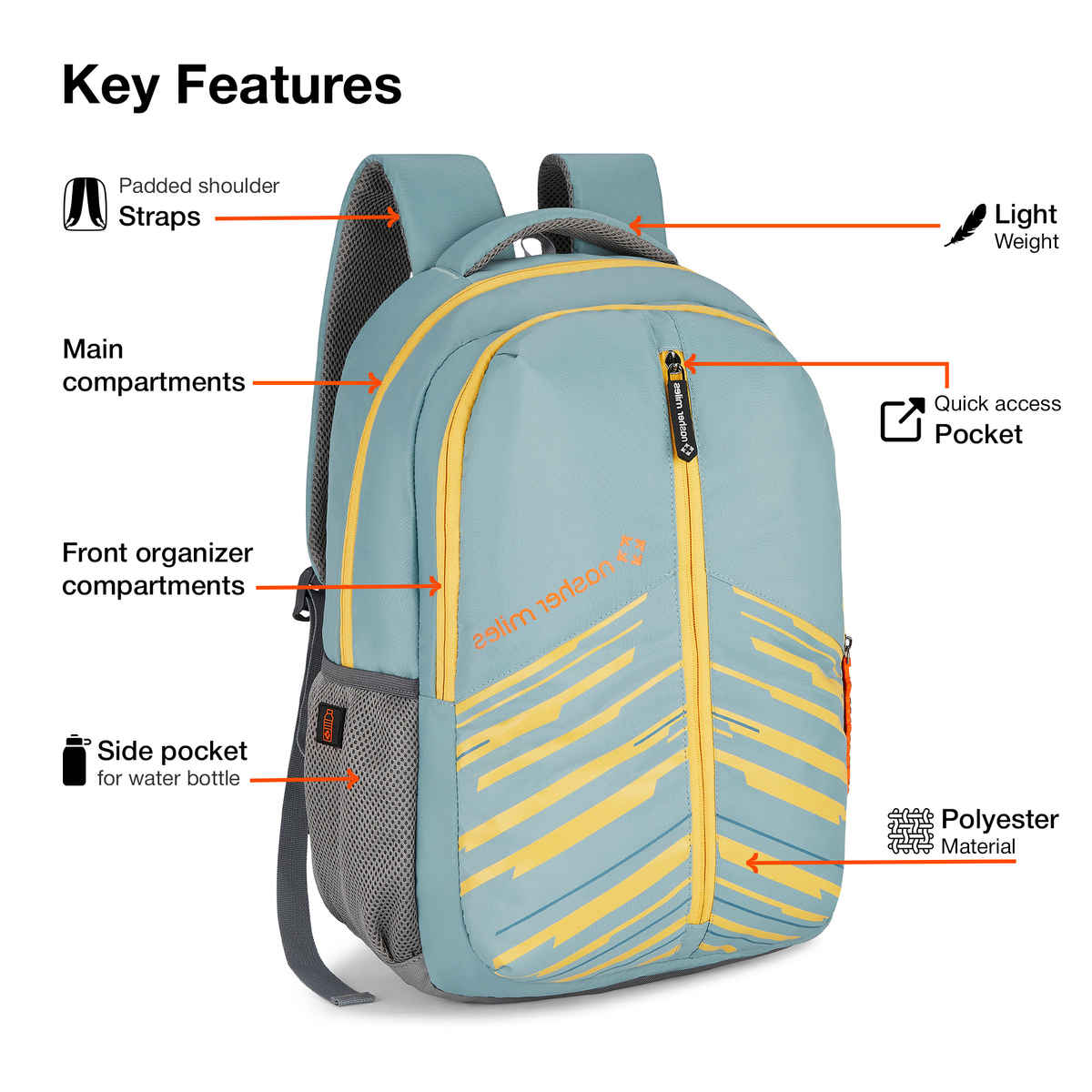 Nasher Miles Backpack for Unisex | Laptop Backpack | Casual Geography | Green - 31L