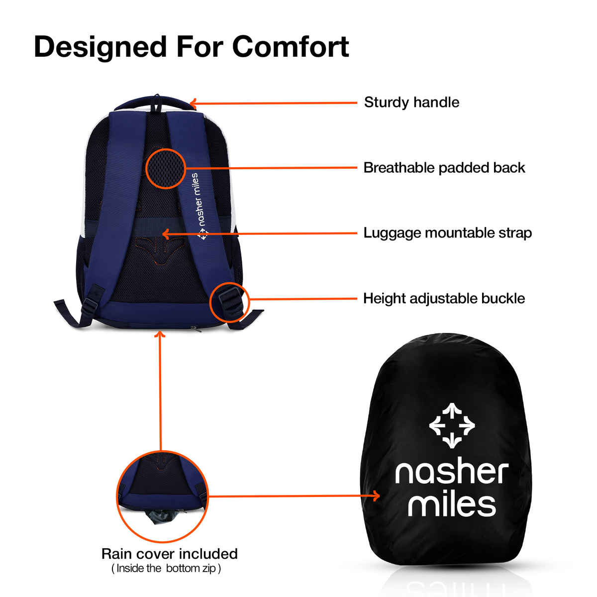 Nasher Miles Backpack for Unisex | Laptop Backpack | Casual Coding | White Blue - 31L
