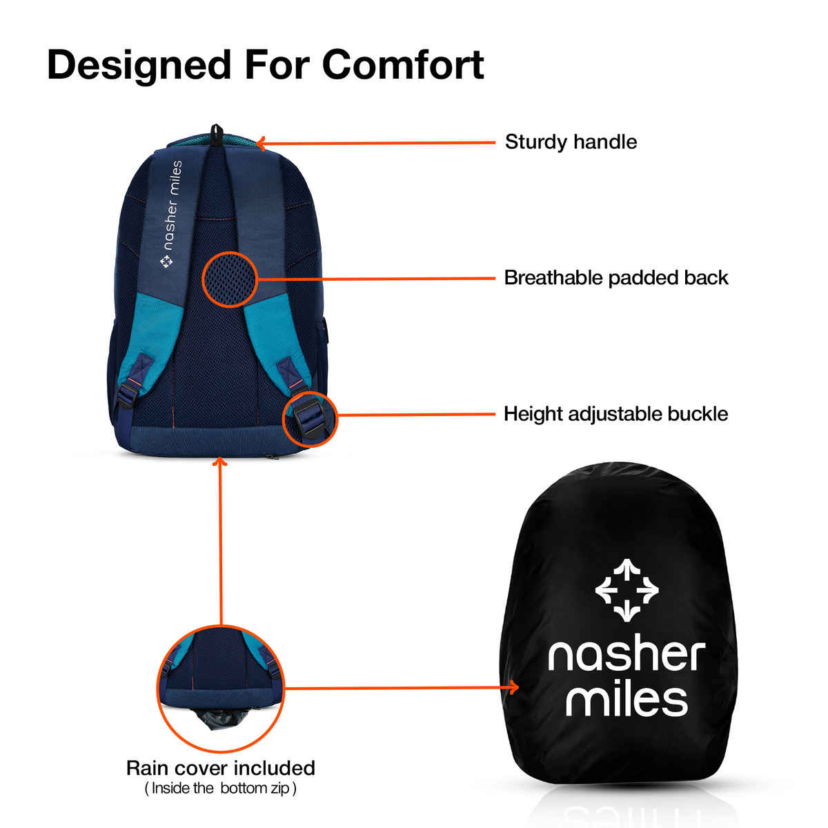 Nasher Miles Pulse Backpack- Unisex- 3 Compartment Casual College Bag- Cyan - 45L