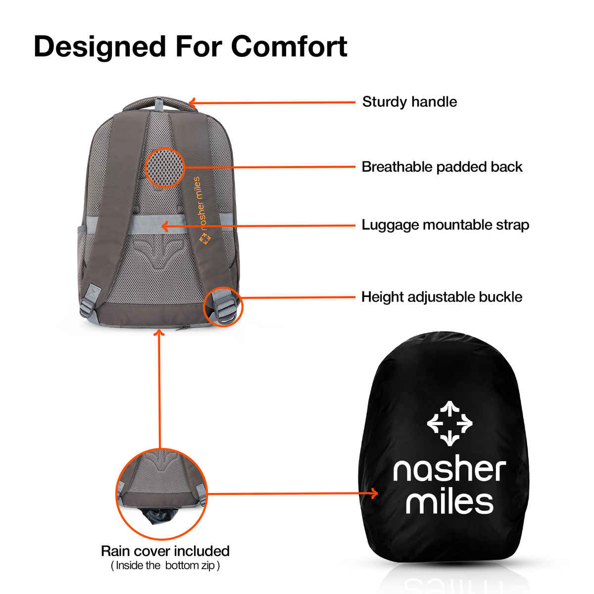 Nasher Miles Backpack for Unisex | Laptop Backpack | Casual Geography | Cream - 31L