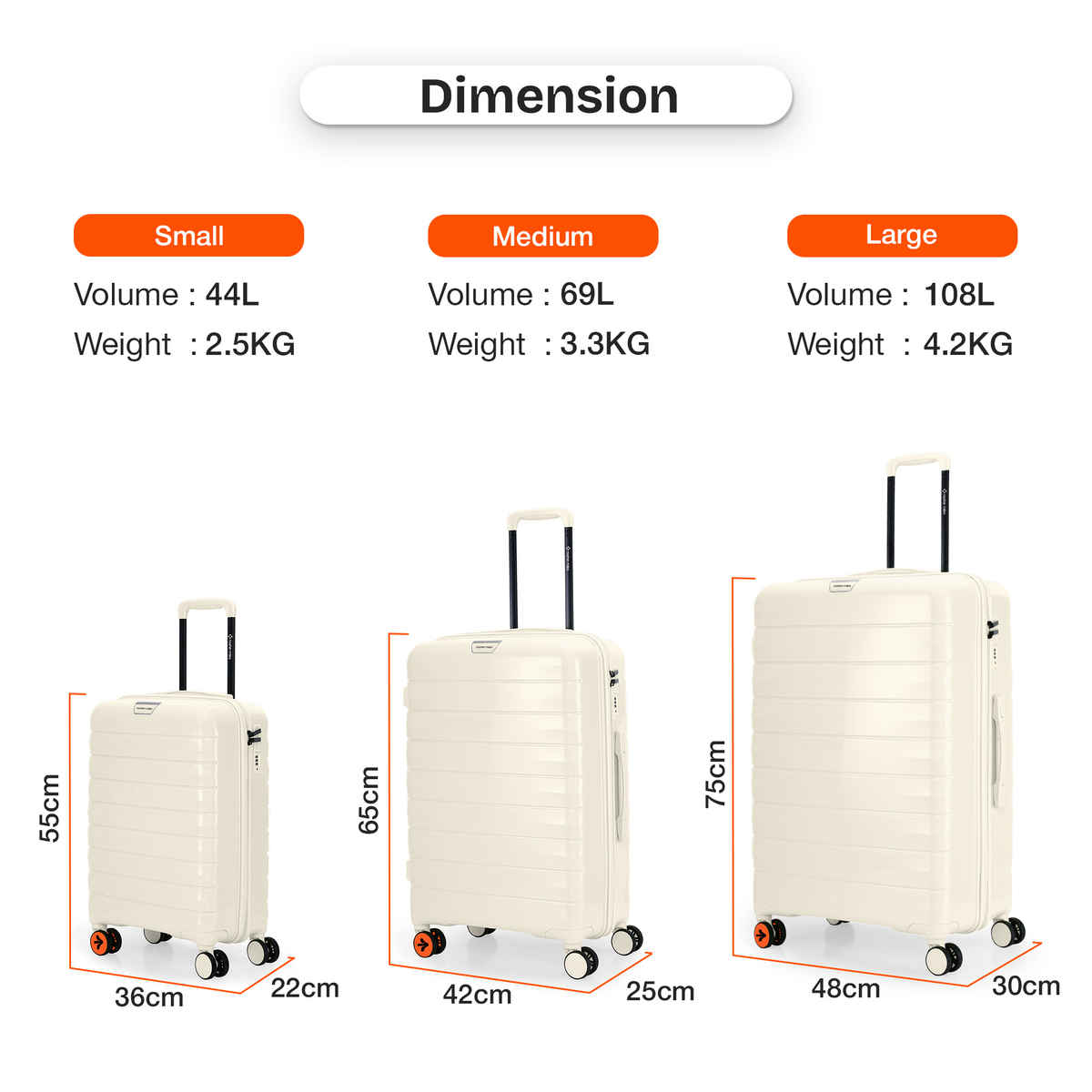 Nasher Miles Vienna Cabin Hardside Polypropylene 20 Inch-55 cm Trolley Bag- Cream