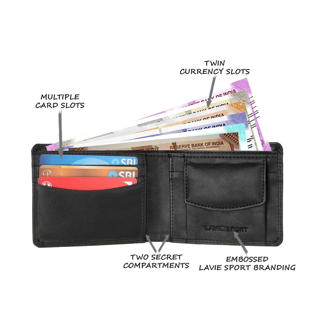 Lavie Sport Men's Leather Wallet | Black