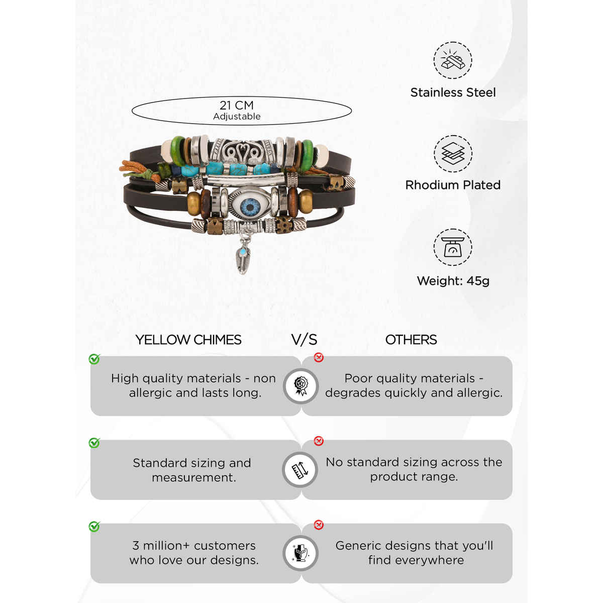 Yellow Chimes Unisex Evil Eye Black & Blue Leather Wraparound Bracelet