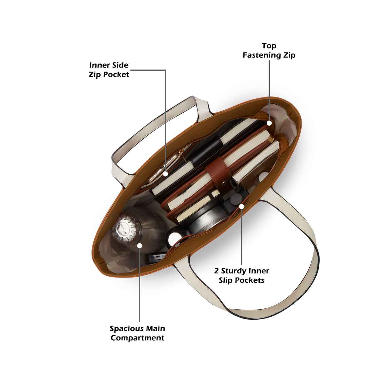 Lavie Women's Morgan Tote Handbag | Tote Bag For Work | Ladies purse | Shoulder Bag