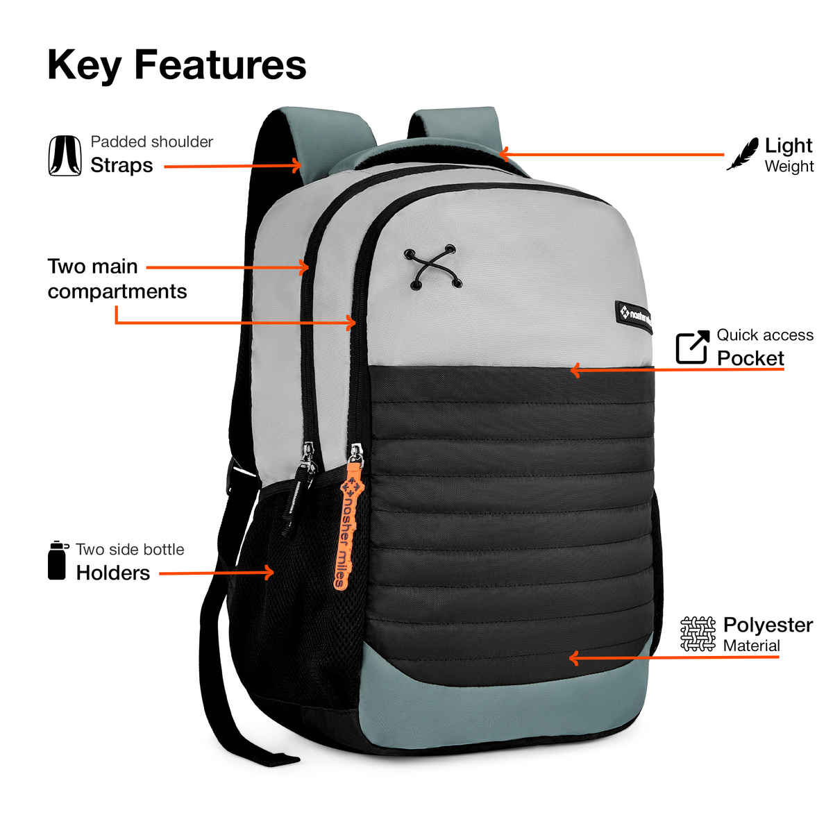 Nasher Miles Backpack for Unisex | Laptop Backpack | Casual Coding | Grey Black - 31L