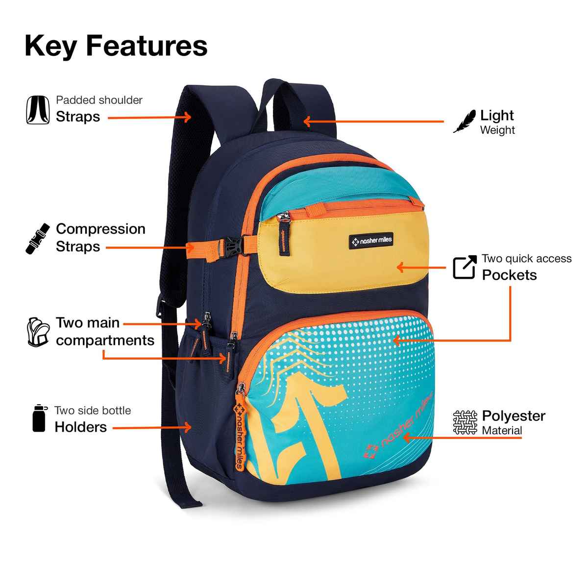 Nasher Miles Engineering Polyester Laptop Backpack with Rain cover | Yellow - 36 L