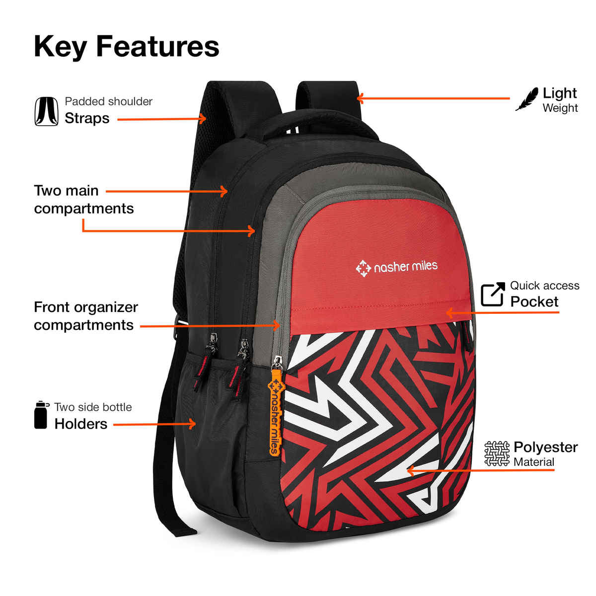 Nasher Miles Backpack for Unisex | Laptop Backpack | Casual Physics | Black - 31L