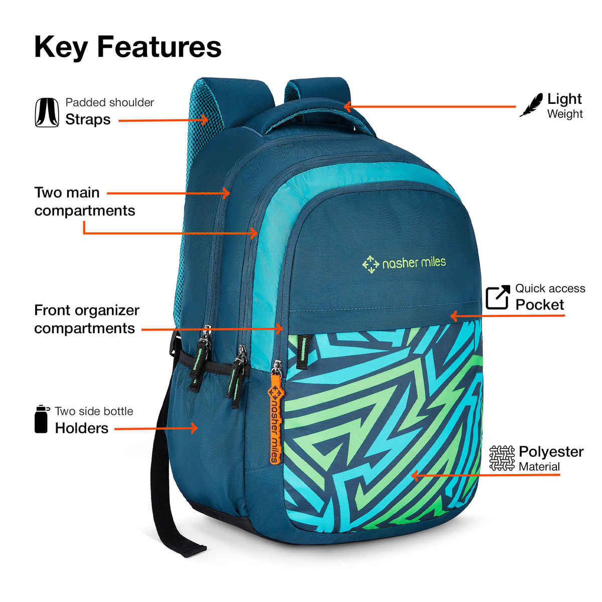 Nasher Miles Backpack for Unisex | Laptop Backpack | Casual Physics | Dark Green - 31L