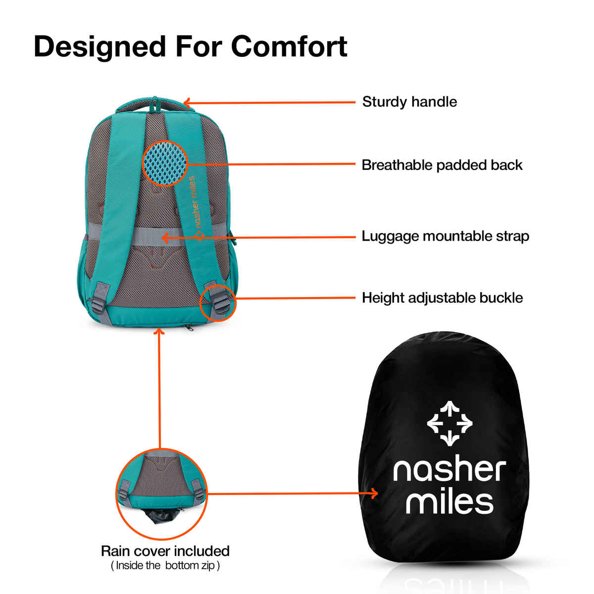 Nasher Miles Backpack for Unisex | Laptop Backpack | Casual Physics | Green - 31L