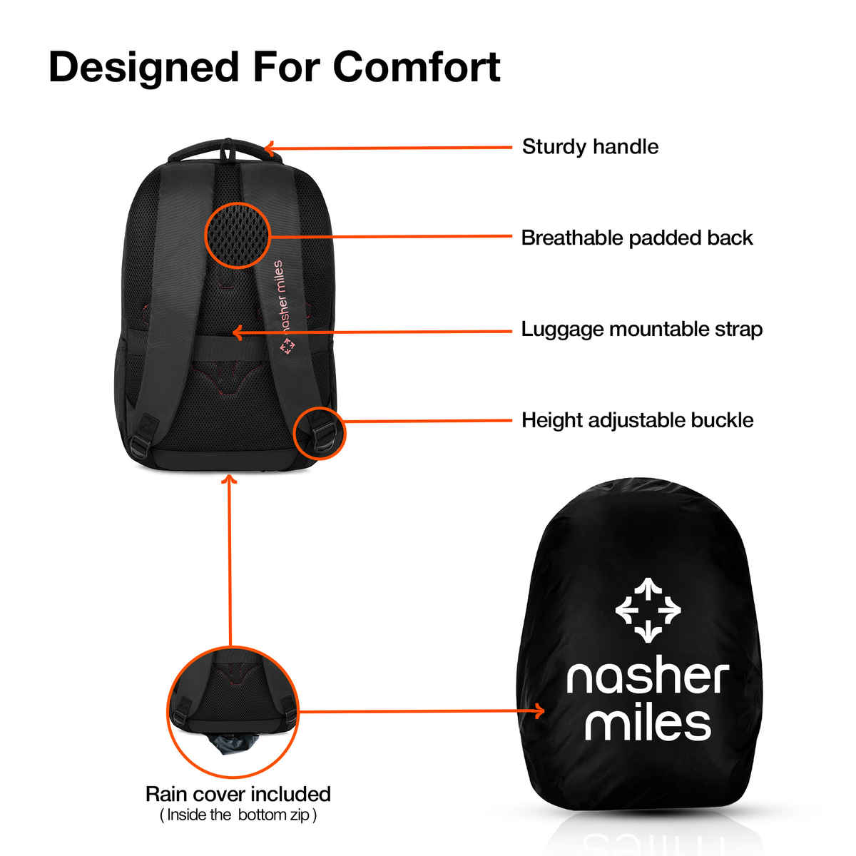 Nasher Miles Backpack for Unisex | Laptop Backpack | Casual Physics | Black - 31L