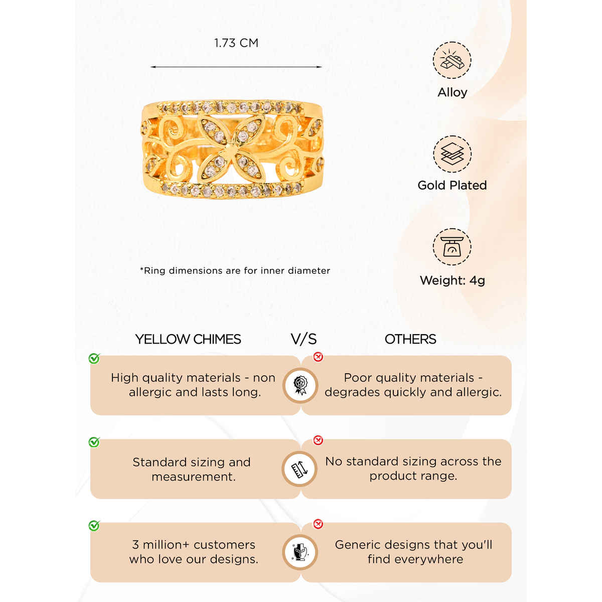 Yellow Chimes Gold-Plated White Crystal-Studded Band Finger Ring