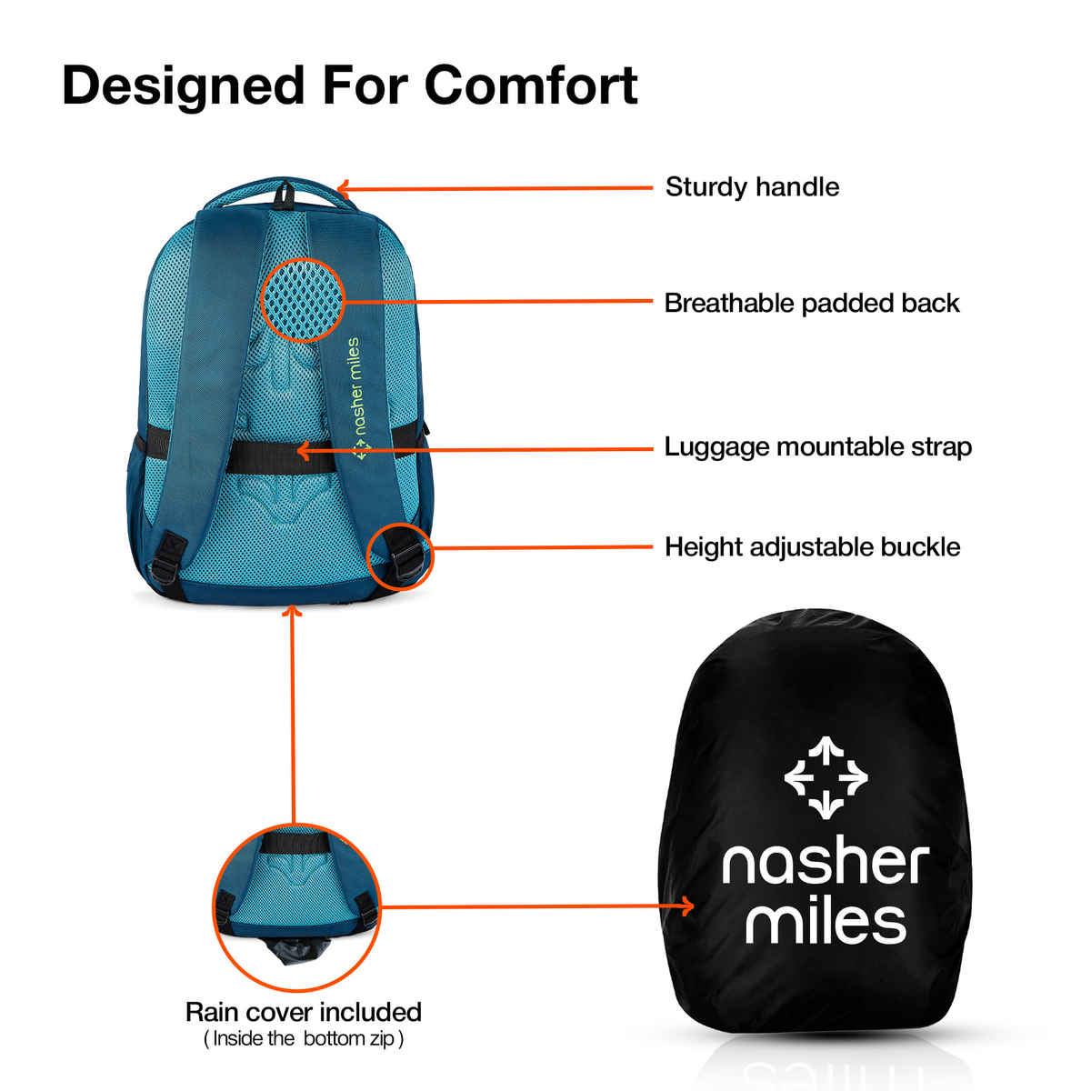 Nasher Miles Backpack for Unisex | Laptop Backpack | Casual Physics | Dark Green - 31L