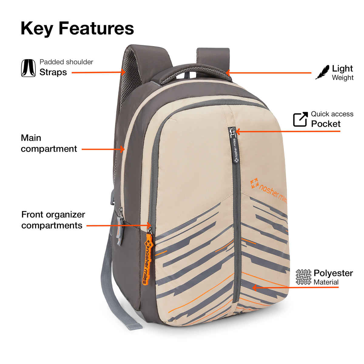 Nasher Miles Backpack for Unisex | Laptop Backpack | Casual Geography | Cream - 31L