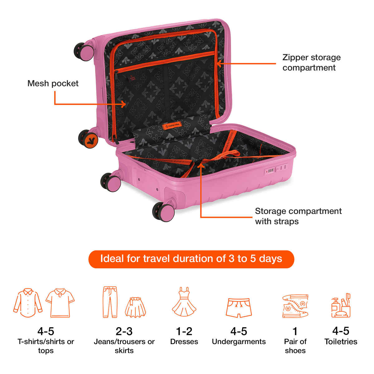 Nasher Miles Vienna Cabin Hardside Polypropylene 20 Inch-55 cm Trolley Bag- Pink