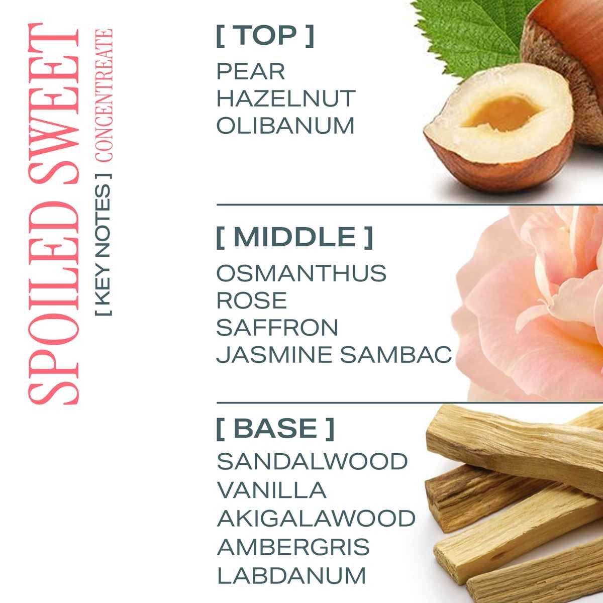 Estailo Fashion Women'S Jewellery Rings Silver Os (1pc) & Hira Spoiled Sweet Eau De Perfume Mini For Women With Pear, Hazelnut & Vanilla Notes (5ml) Combo