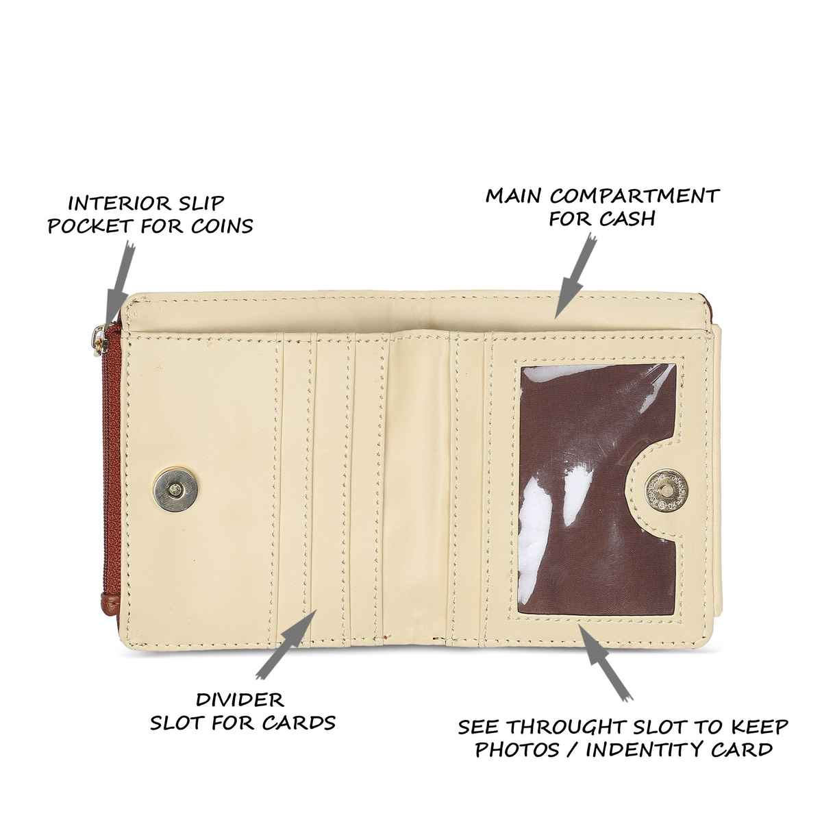 Lavie Women's Chic Bifold Wallet | Small | Tan