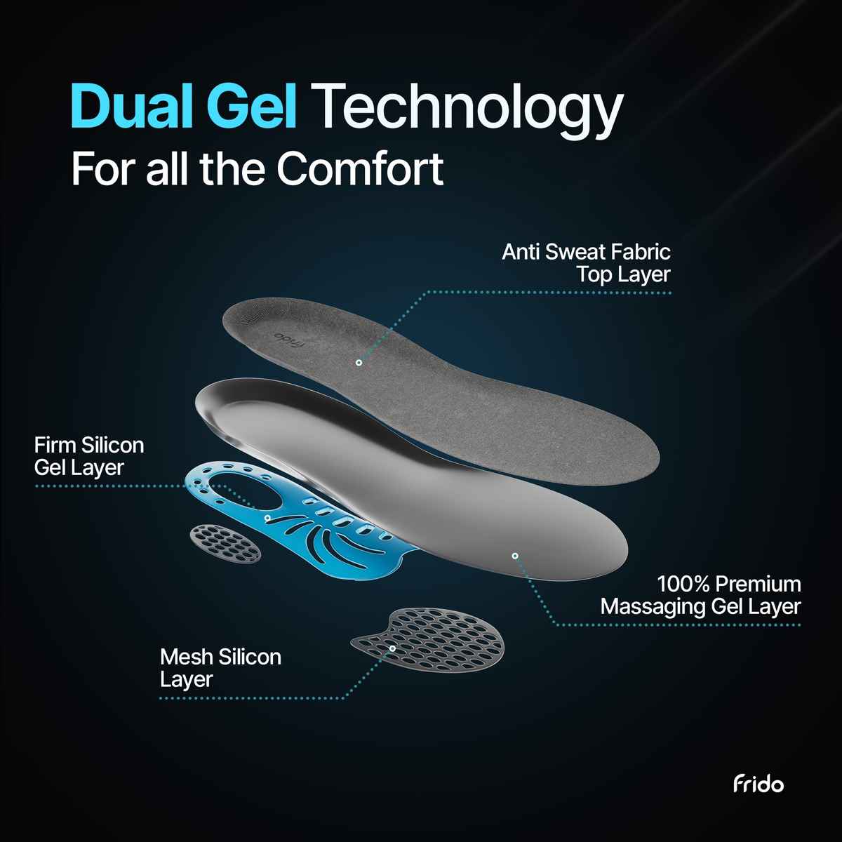 Frido Dual Gel Insoles - Small | 5-8