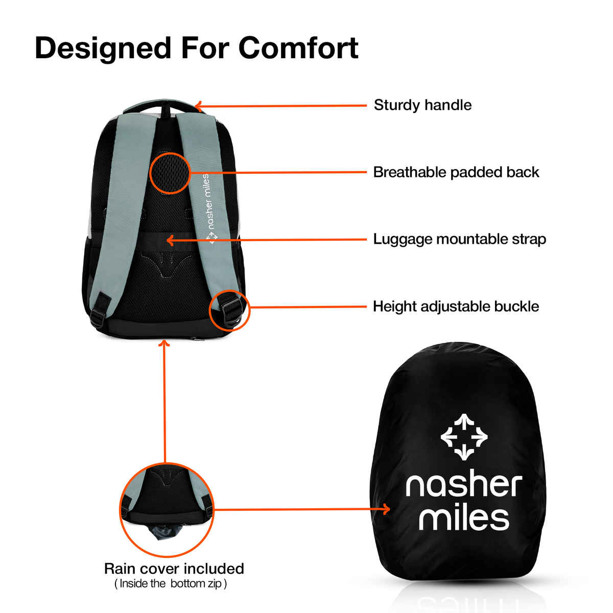 Nasher Miles Backpack for Unisex | Laptop Backpack | Casual Coding | Grey Black - 31L