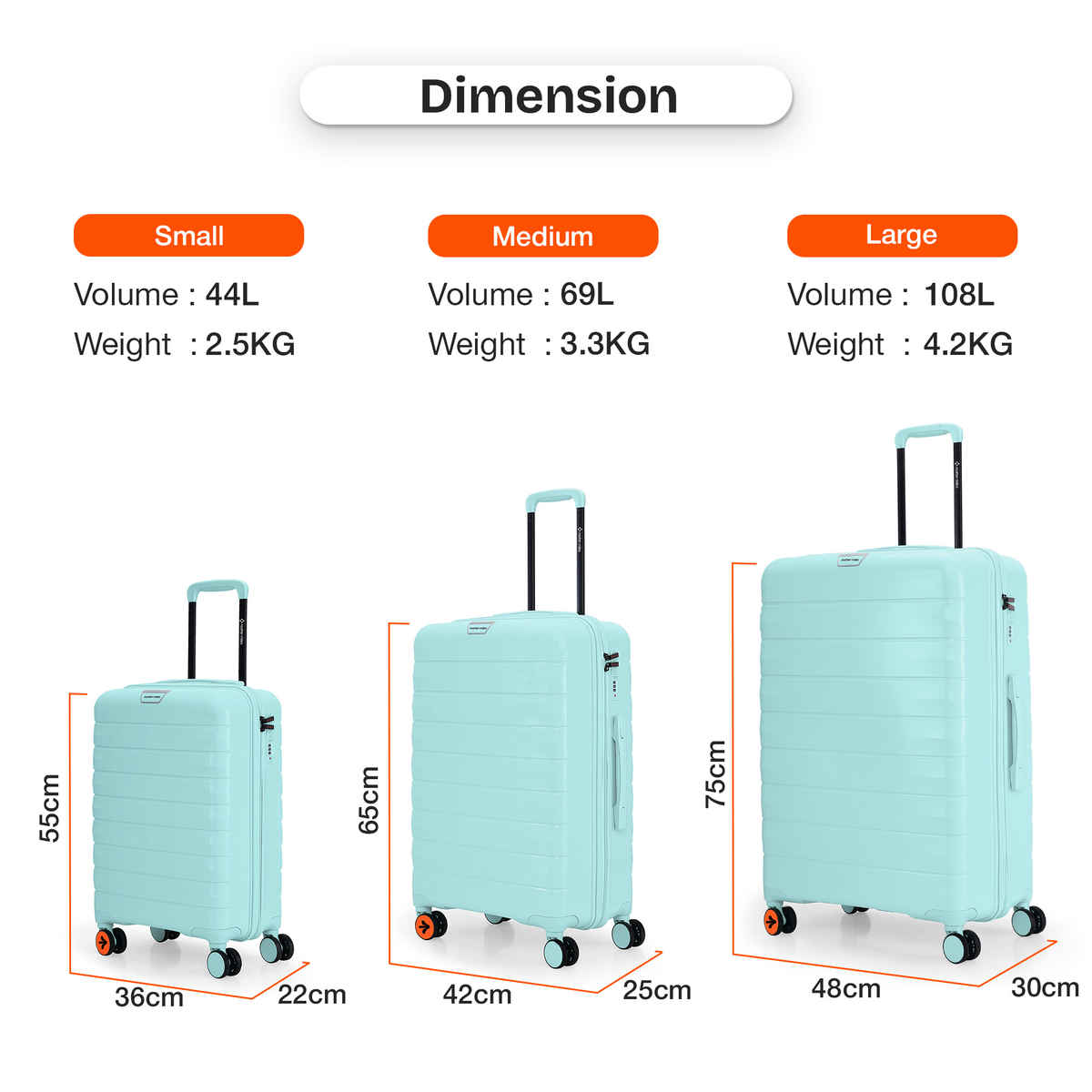 Nasher Miles Vienna Cabin Hard Sided Polypropylene- 20 Inch - 55 cm Trolley Bag- Cool Mint